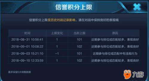 卓凡王者爆料最新消息,最新热点事件深度解析