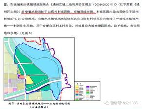 白庙村拆迁规划最新爆料,规划揭秘，未来蓝图初现